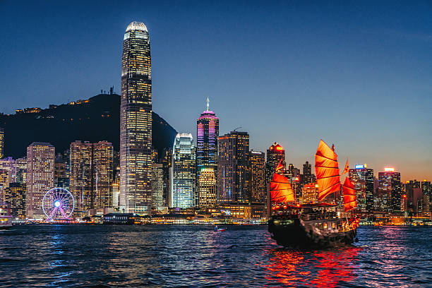 HÀ NỘI – HONG KONG – HÀ NỘI